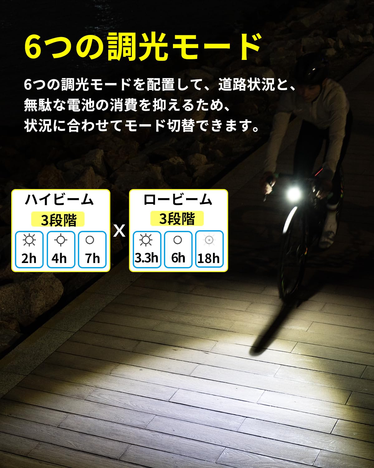 Amazon.co.jp: Towild DL1700 Bicycle Light, Hanging Type, 1700